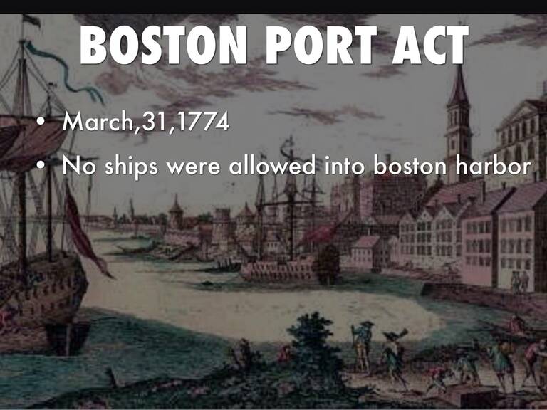Intolerable Acts Intorelable Acts
