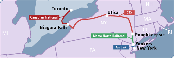 Amtrak